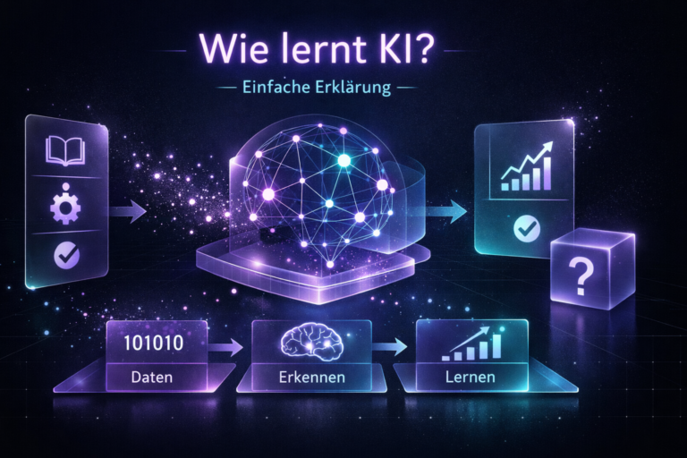 Wie lernt KI? – Einfache Erklärung